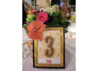 table numbers