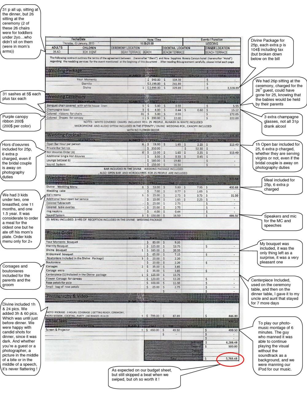 2 - Wedding Bill, Wedding day timeline, Wedding menu cards