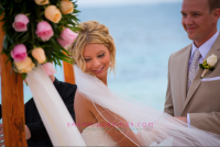 Destination weddings photography
By SaraniÂ®