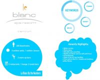 leblanc infographic