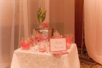 Candy table